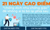 21 ngày cao điểm &apos;chống dịch như chống giặc&apos; để không ai bị bỏ lại phía sau