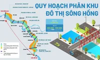 Quy hoạch phân khu đô thị sông Hồng: Hàng loạt cây cầu được xây ở đâu?