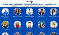 Thủ tướng Phạm Minh Chính và Thủ tướng Lý Hiển Long sẽ đối thoại với đại biểu thanh niên hai nước