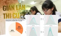 Gian lận thi ở Hà Giang: Nguyên giám đốc Sở GD&amp;ĐT nói gì và đang ở đâu?