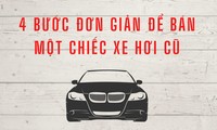 4 bước đơn giản để bán một chiếc ô tô cũ