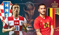 Nhận định Croatia vs Bỉ, 22h00 ngày 1/12: Cái kết buồn cho thế hệ vàng? 