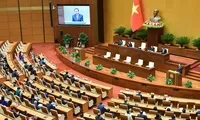 Sớm trình Quốc hội xem xét, quyết định nhóm vấn đề chất vấn tại Kỳ họp thứ 8