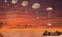 Tin xấu từ &apos;Trái Đất thứ hai&apos; của NASA