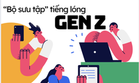 &apos;Dịu kha, 8386&apos;... và bộ sưu tập tiếng lóng Gen Z gây bão mạng trong năm qua