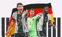 [SHORT VIDEO] Khởi động bảng tử thần World Cup 2022
