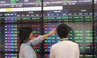 Sức nóng của cổ phiếu Vingroup hôm nay 