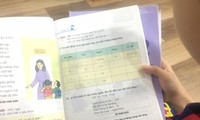 SGK có in bài tập xong yêu cầu học sinh không viết vào khác nào đánh đố