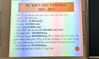 Xôn xao học Tiếng Anh &apos;tự nguyện trong bắt buộc&apos;, Sở Giáo dục Đắk Lắk chỉ đạo xác minh