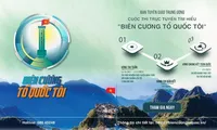 Khởi động cuộc thi trực tuyến tìm hiểu &apos;Biên cương Tổ quốc tôi&apos;