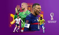 Bản quyền World Cup 2022 bị hét giá 350 tỷ đồng, người hâm mộ Việt Nam lại lo âu