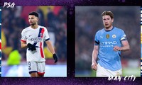 Nhận định PSG vs Man City, 03h00 ngày 23/1: ‘Chung kết ngược’