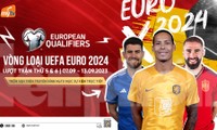 Xem vòng loại Euro 2024 trực tiếp trên truyền hình MyTV: Khởi tranh lượt trận 5, 6