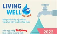 Keppel đưa nước sạch đến với 70.000 người dân đồng bằng sông Cửu Long
