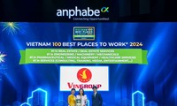 Vingroup thuộc top 10 nơi làm việc tốt nhất Việt Nam năm 2024