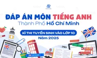 Đáp án môn Tiếng Anh thi vào lớp 10 TP.HCM năm 2025