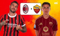 Nhận định AC Milan vs AS Roma, 3h00 ngày 6/2: Tử chiến ở San Siro