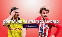 Sabitzer và Griezmann.