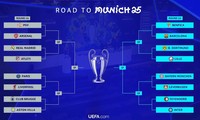 Kết quả bốc thăm vòng 16 đội UEFA Champions League 2024/25.