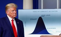 Ông Trump nghe thông báo về tình hình dịch COVID-19, ngày 31/3 tại Nhà Trắng Ảnh: Reuters