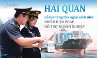 Nỗ lực hỗ trợ doanh nghiệp, tăng thu ngân sách hải quan