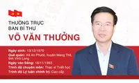 Chân dung Thường trực Ban Bí thư Võ Văn Thưởng