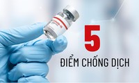 Bộ trưởng Y tế nói về &apos;công thức&apos; 5 điểm chống dịch ở TPHCM trong giai đoạn hiện nay 