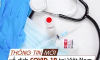 Thông tin mới nhất về diễn biến dịch COVID-19 tại Việt Nam