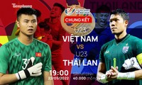 Tương quan trận Chung kết U23 Việt Nam - U23 Thái Lan