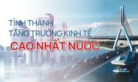 Tỉnh thành nào &apos;soán ngôi&apos; tăng trưởng kinh tế cao nhất nước?