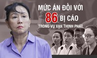 Chi tiết mức án đối với 86 bị cáo trong vụ Tập đoàn Vạn Thịnh Phát