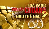 Giá vàng vừa gây choáng như thế nào? 