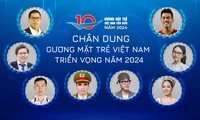 Chân dung Gương mặt trẻ Việt Nam triển vọng năm 2024