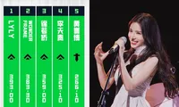 2023 - năm của LyLy: Nắm bắt cơ hội sự nghiệp, được &quot;người ấy&quot; hỗ trợ hết mình
