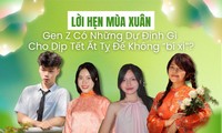 Chào 2025: Gen Z mách nước những việc cần làm để &quot;Tết năm Tỵ không bí xị&quot;