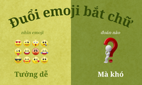 Từ điển Emoji - ngôn ngữ thả thính crush siêu &quot;dính&quot; cực sáng tạo dành cho hội Gen Z