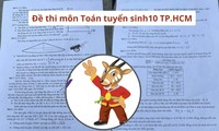 Đề thi Toán vào lớp 10 tại TP.HCM: Thí sinh bật khóc nức nở vì không làm được bài