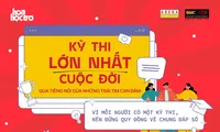 Kỳ thi lớn nhất cuộc đời: Hành trình tìm kiếm &quot;đáp số&quot; đam mê của những trái tim can đảm