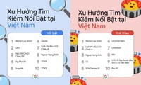Gen Z tìm gì trong năm 2022: &quot;Ét ô ét&quot; Google từ công thức nấu ăn đến địa chỉ gội đầu dưỡng sinh