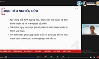 Sinh viên trình bày đề tài tại Hội thi Olympic kinh tế lượng và ứng dụng lần thứ 6, năm 2021.