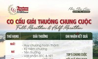 Giải Vô địch Quốc gia Marathon và cự ly dài báo Tiền Phong: Cạnh tranh khốc liệt, giải thưởng hấp dẫn