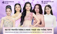 Lộ diện 5 Đại sứ Truyền thông và Nghệ thuật cuộc thi Hoa hậu Việt Nam 2024