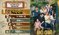 &quot;Bố Già&quot; tiếp tục lập thành tích “vô tiền khoáng hậu”: Đạt 400 tỷ sau 1 tháng công chiếu