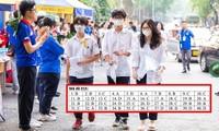 Đáp án tham khảo các mã đề môn Tiếng Anh kỳ thi vào lớp 10 tại Hà Nội năm 2023