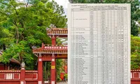 Huế công bố điểm chuẩn vào lớp 10 năm 2025: Điểm chuyên Anh cao “ngất ngưởng”