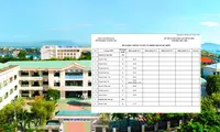 Bình Định công bố điểm chuẩn tuyển sinh vào lớp 10: 5 điểm vẫn đậu 