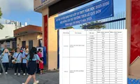 TP.HCM công bố điểm chuẩn xét tuyển vào lớp 10 Chuyên và lớp 10 Tích hợp