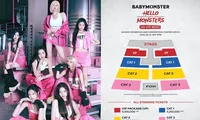 Sơ đồ, giá vé concert BABYMONSTER tại TP.HCM: Tương đương concert ở Thái Lan