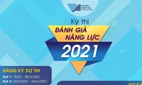 Kỳ thi đánh giá năng lực năm 2021: Bạn cần lưu ý những thay đổi nào để tận dụng “tấm vé” này?