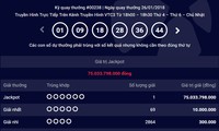 Kết quả kỳ quay Mega 6/45 ngày 26/1.
